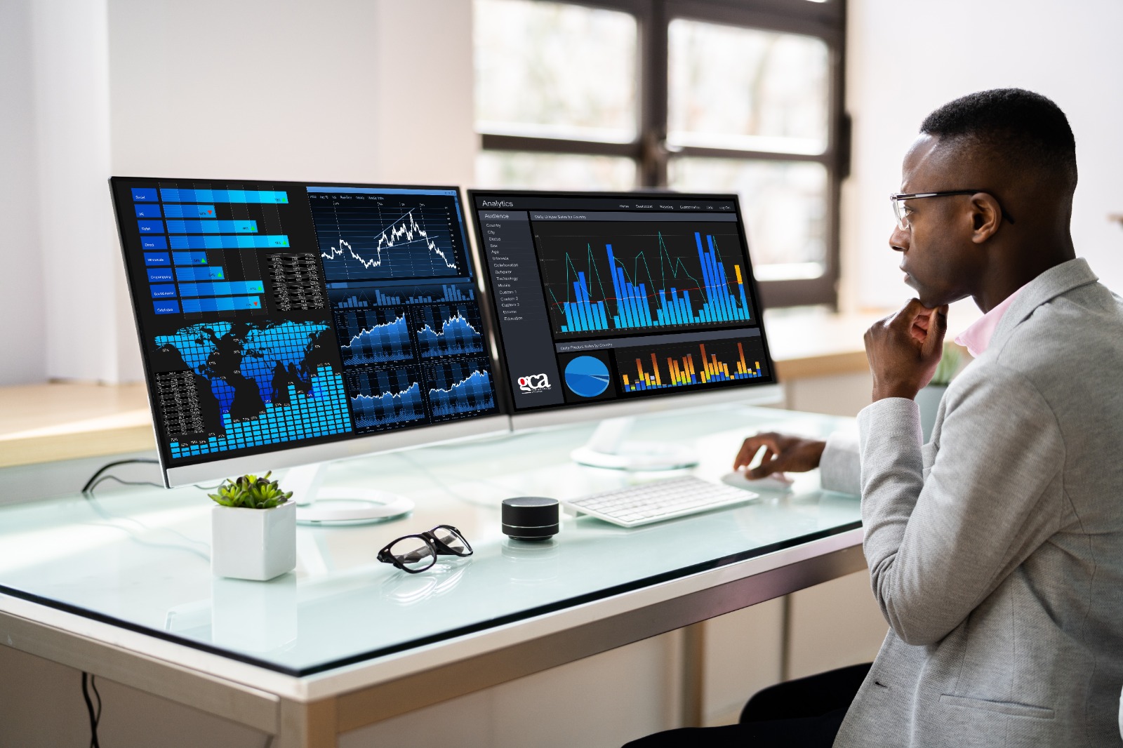 Identification des risques